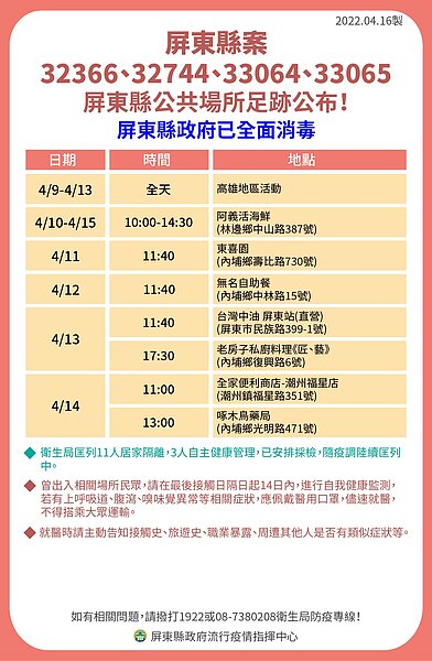 屏東縣足跡。圖／屏東縣政府提供