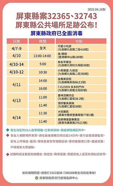 屏東縣足跡。圖／屏東縣政府提供