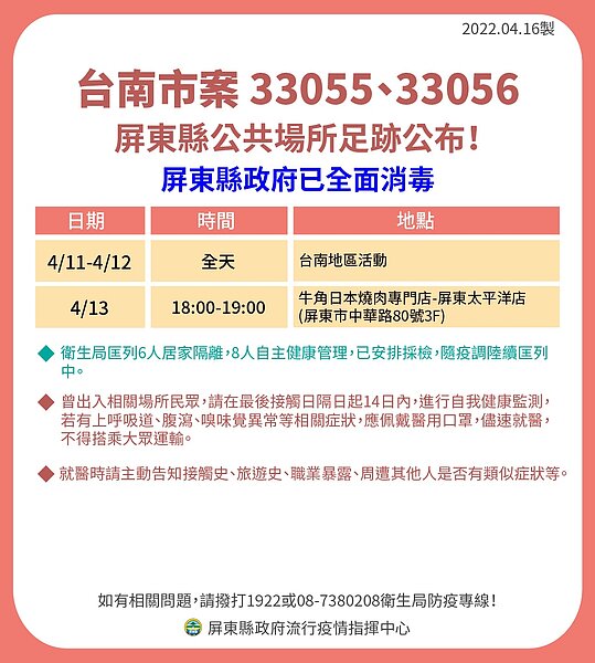 屏東縣足跡。圖／屏東縣政府提供