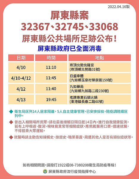 屏東縣足跡。圖／屏東縣政府提供