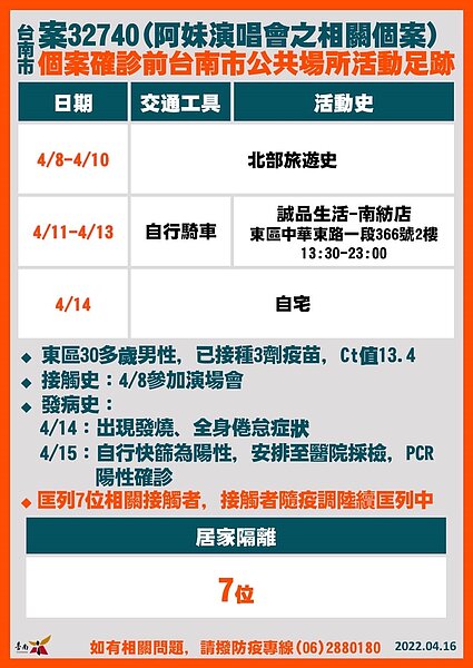 台南足跡。圖／台南市政府提供