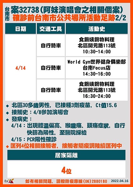 台南足跡。圖／台南市政府提供