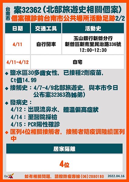 台南足跡。圖／台南市政府提供