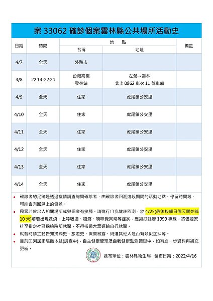 雲林縣足跡。圖／雲林縣政府提供