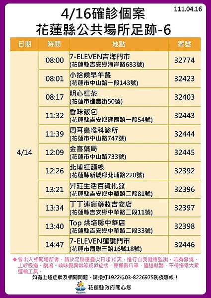 花蓮足跡。圖／花蓮縣政府提供