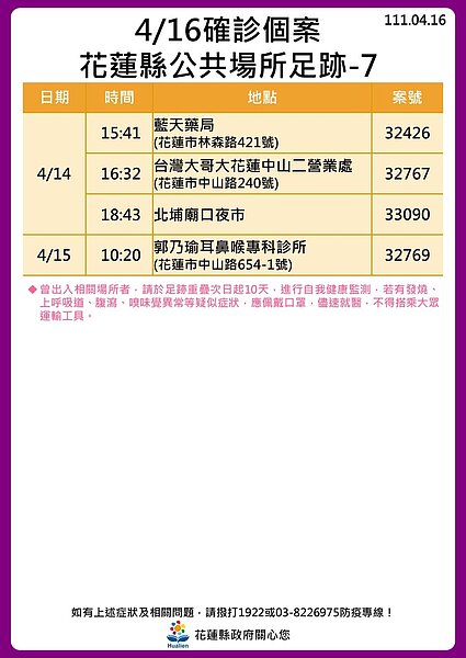 花蓮足跡。圖／花蓮縣政府提供