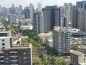 台商購屋愛台中「這區域」！兼具生活機能+文教氣息　