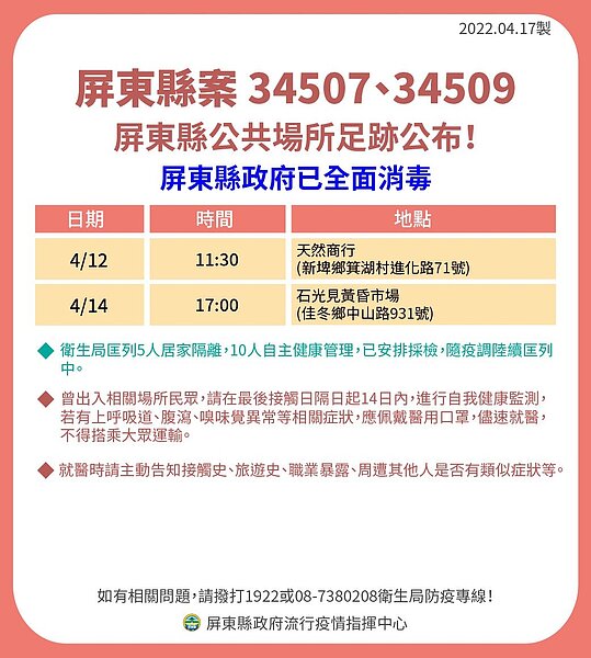 屏東縣府今公布確診者足跡。圖／屏東縣府提供