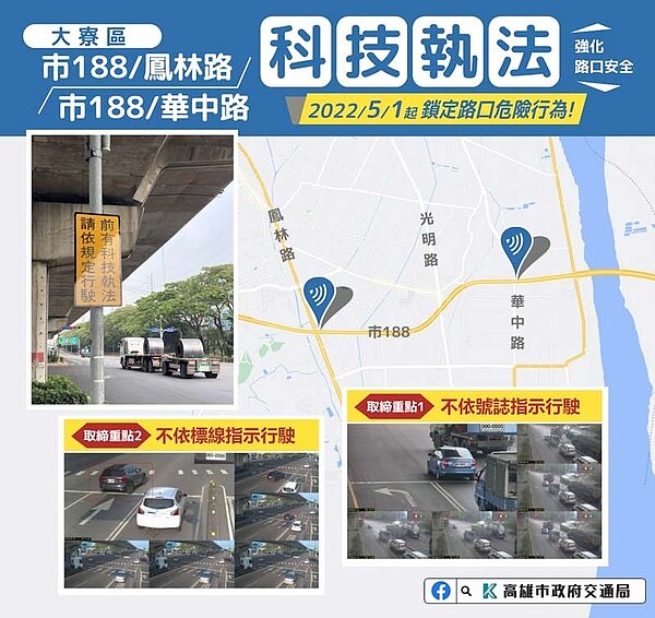 強化路口安全,高雄新增市188/鳳林二路口及市188/華中路口科技執法系統,鎖定路口危險行為。圖/高雄市交通局提供