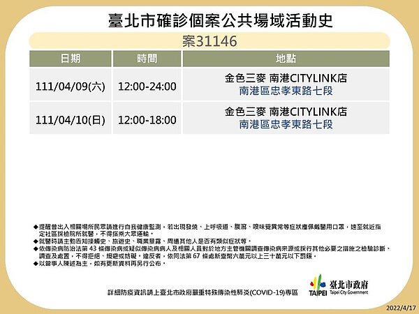 台北足跡。圖／台北市政府衛生局提供