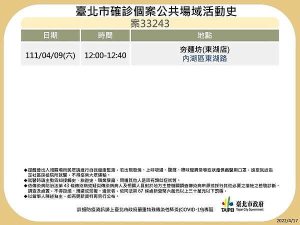 台北足跡。圖／台北市政府衛生局提供