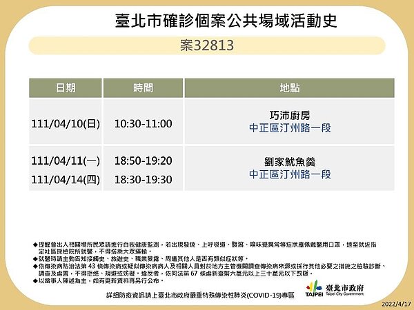 台北足跡。圖／台北市政府衛生局提供