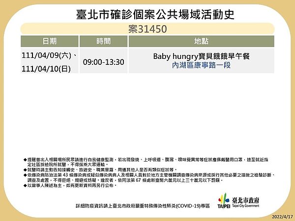 台北足跡。圖／台北市政府衛生局提供