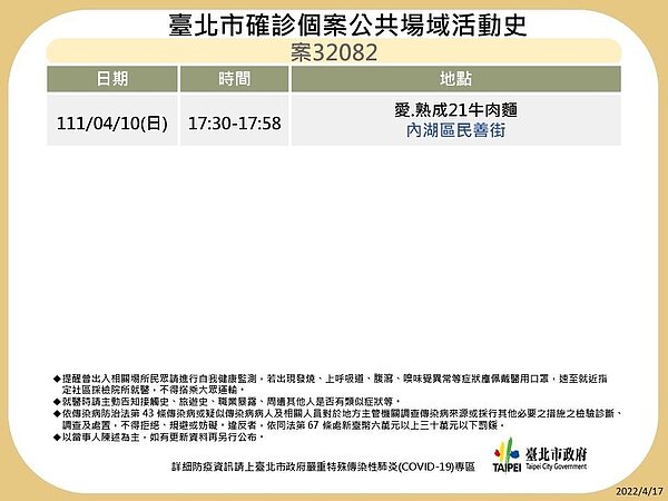 台北足跡。圖／台北市政府衛生局提供