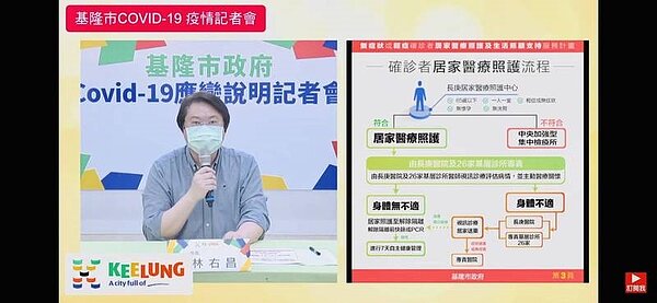 基隆市長林右昌今天在疫情記者會上宣布,基隆市19日正式啟動「無症狀或輕症確診者居家醫療照護及生活照顧支持服務計畫」,希望能夠透過強化輕重症個案分流,讓確診個案獲得妥善醫療諮詢及處置。圖/基隆市政府提供