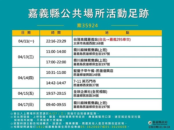 嘉義縣足跡。圖／嘉義縣政府提供