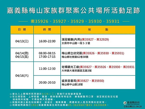 嘉義縣足跡。圖/嘉義縣政府提供