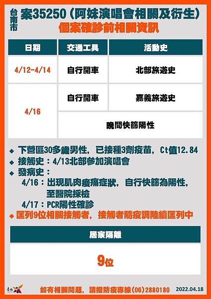 台南市足跡。圖／台南市政府