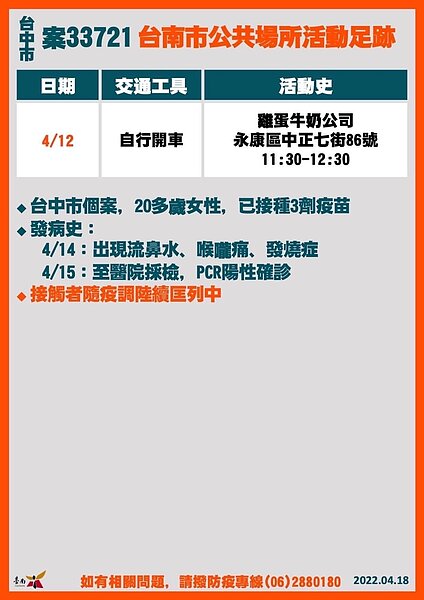 台南市足跡。圖／台南市政府