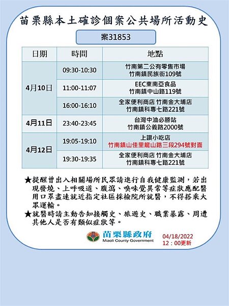 苗栗縣足跡。圖／苗栗縣政府提供