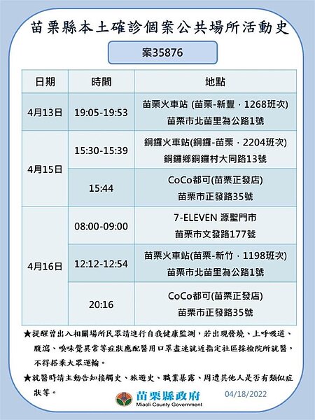 苗栗縣足跡。圖／苗栗縣政府提供