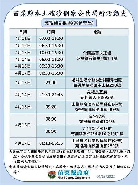 苗栗縣足跡。圖／苗栗縣政府提供