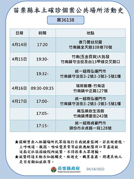 苗栗縣足跡。圖／苗栗縣政府提供