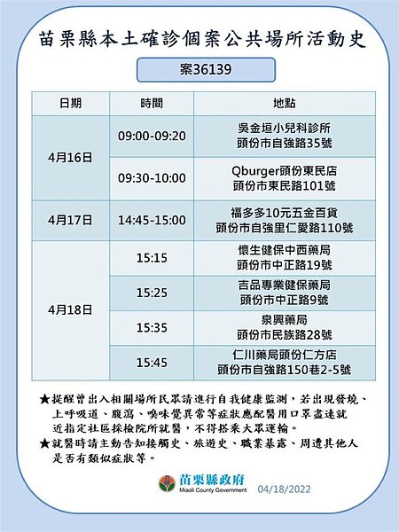 苗栗縣足跡。圖／苗栗縣政府提供