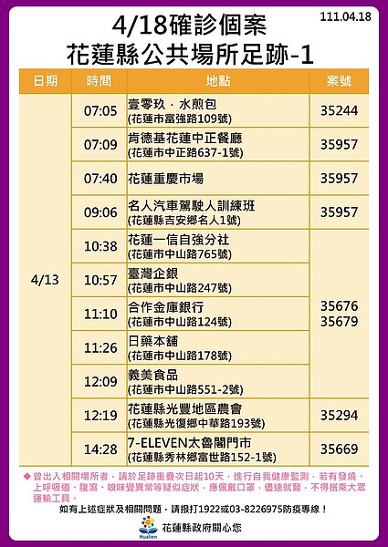 花蓮縣足跡。圖／花蓮縣政府提供