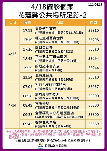 花蓮縣足跡。圖／花蓮縣政府提供