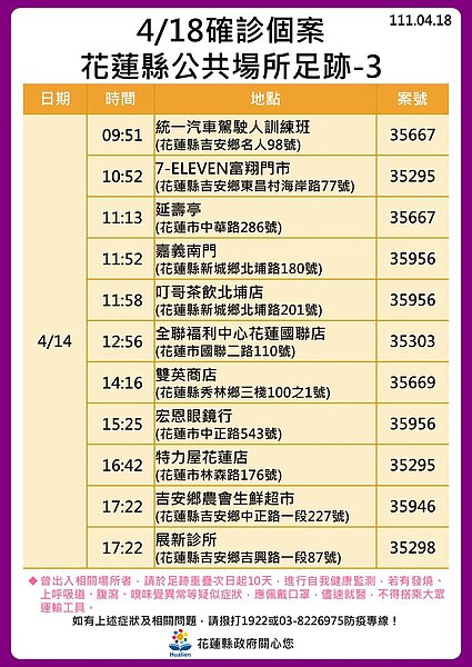 花蓮縣足跡。圖／花蓮縣政府提供