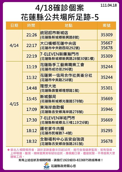 花蓮縣足跡。圖／花蓮縣政府提供