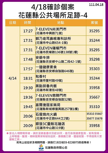 花蓮縣足跡。圖／花蓮縣政府提供