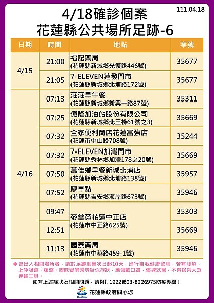 花蓮縣足跡。圖／花蓮縣政府提供