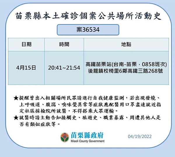 苗栗縣確診個案足跡。圖／苗栗縣府提供