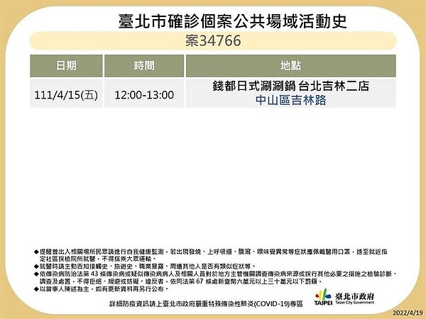 台北市確診個案足跡。圖／台北市府提供