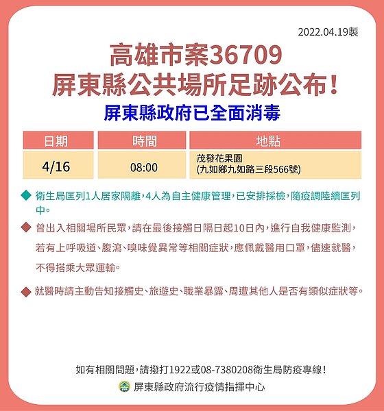 屏東縣確診個案足跡。圖／屏東縣府提供