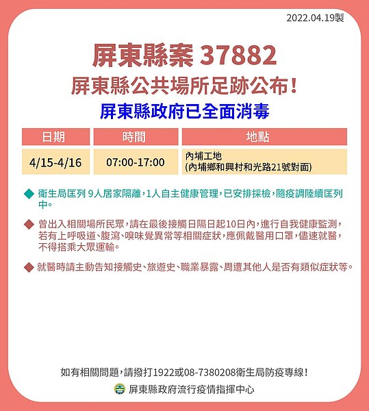 屏東縣確診個案足跡。圖／屏東縣府提供	