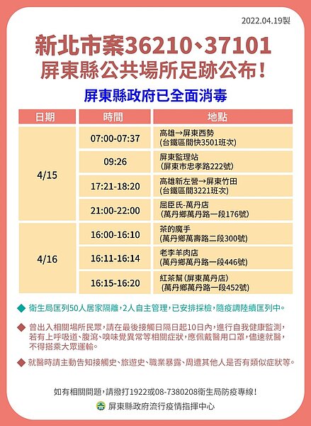 屏東縣確診個案足跡。圖／屏東縣府提供