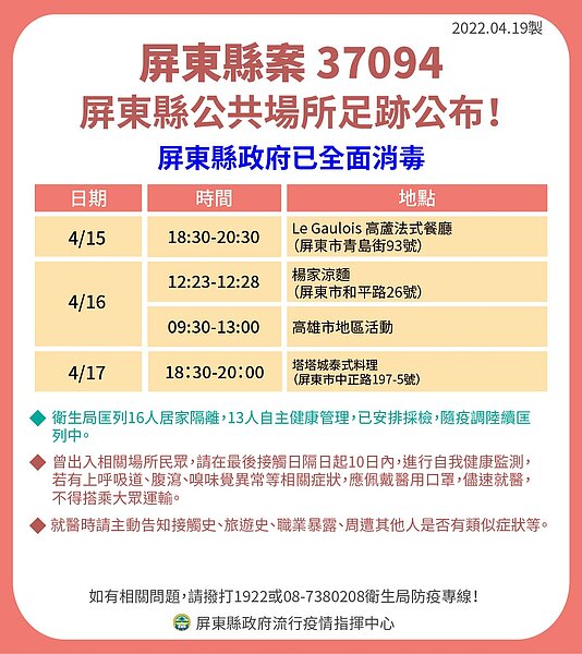 屏東縣確診個案足跡。圖／屏東縣府提供