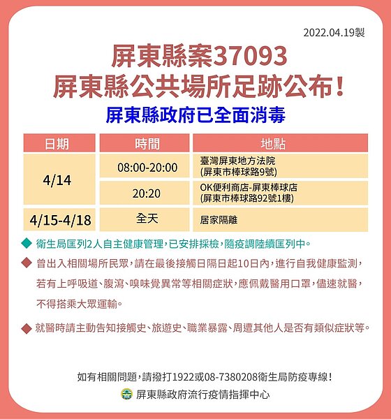 屏東縣確診個案足跡。圖／屏東縣府提供