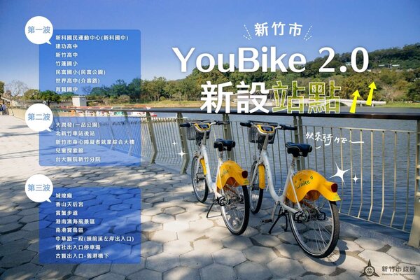 新竹市YouBike2.0新增20處站點。圖／交通處提供