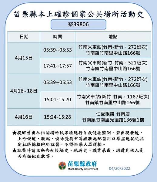 苗栗縣足跡。圖／苗栗縣政府提供