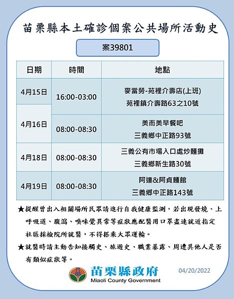 苗栗縣足跡。圖／苗栗縣政府提供