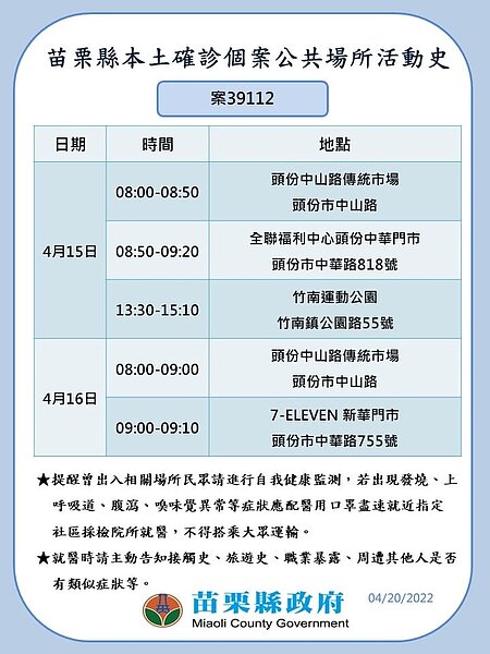 苗栗縣足跡。圖／苗栗縣政府提供