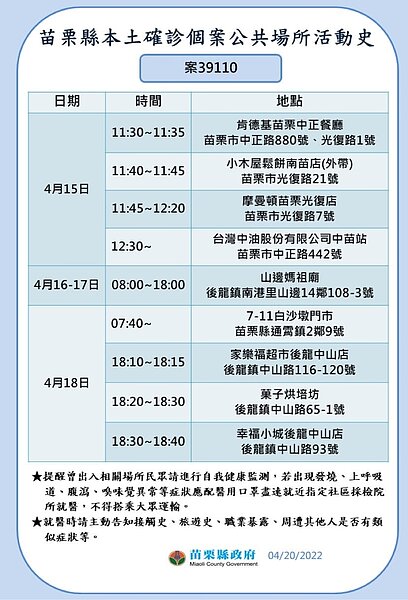 苗栗縣足跡。圖/苗栗縣政府提供