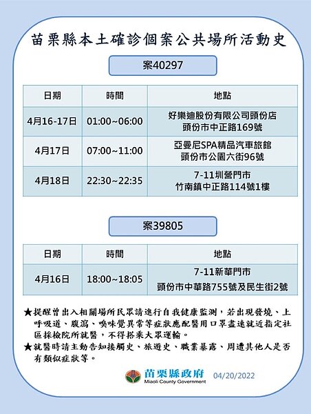 苗栗縣足跡。圖／苗栗縣政府提供