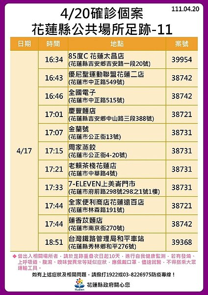 花蓮足跡。圖／花蓮縣政府提供