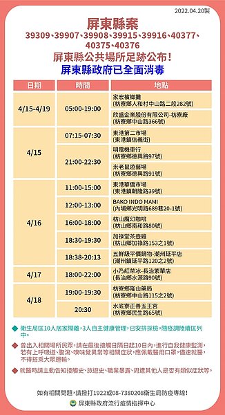 屏東足跡。圖／屏東縣政府提供