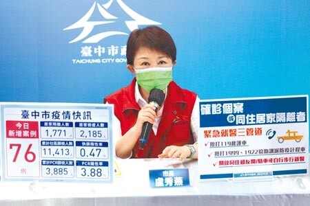 
台中市長盧秀燕20日說，要有最壞打算，做最好準備，因應新冠肺炎確診個案增多，居家照護預計近期將上線。（盧金足攝）
